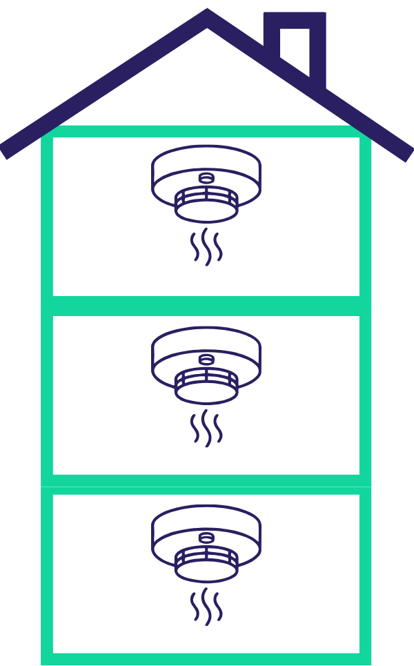 détecteurs incendie
