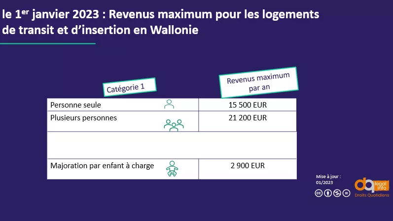 log transit et insertion V5.png