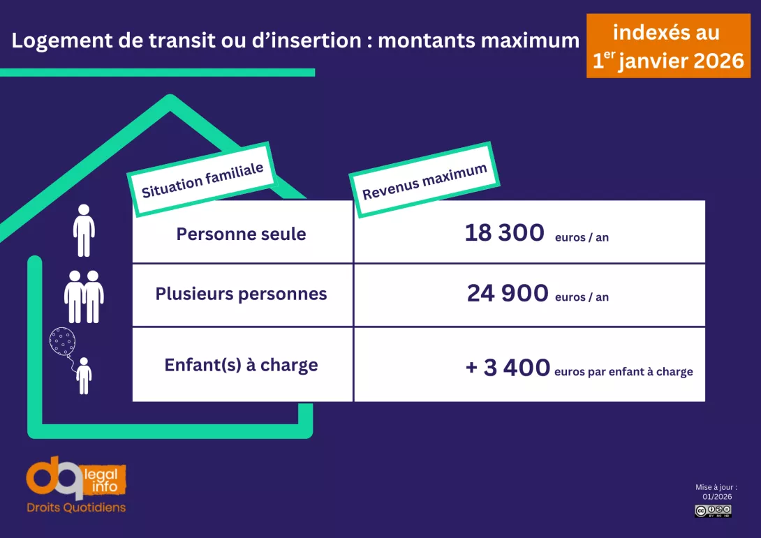 202502_obe_logement transit_insertion (3).png