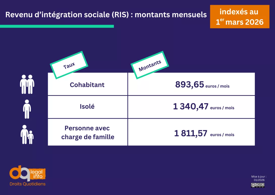 202603_obe_RIS_indexation.png
