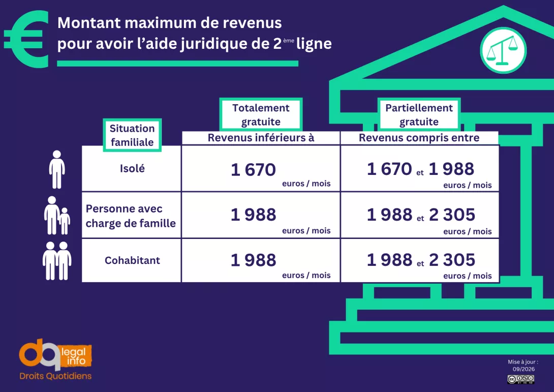 202609_obe_fco_aidejuridique.png