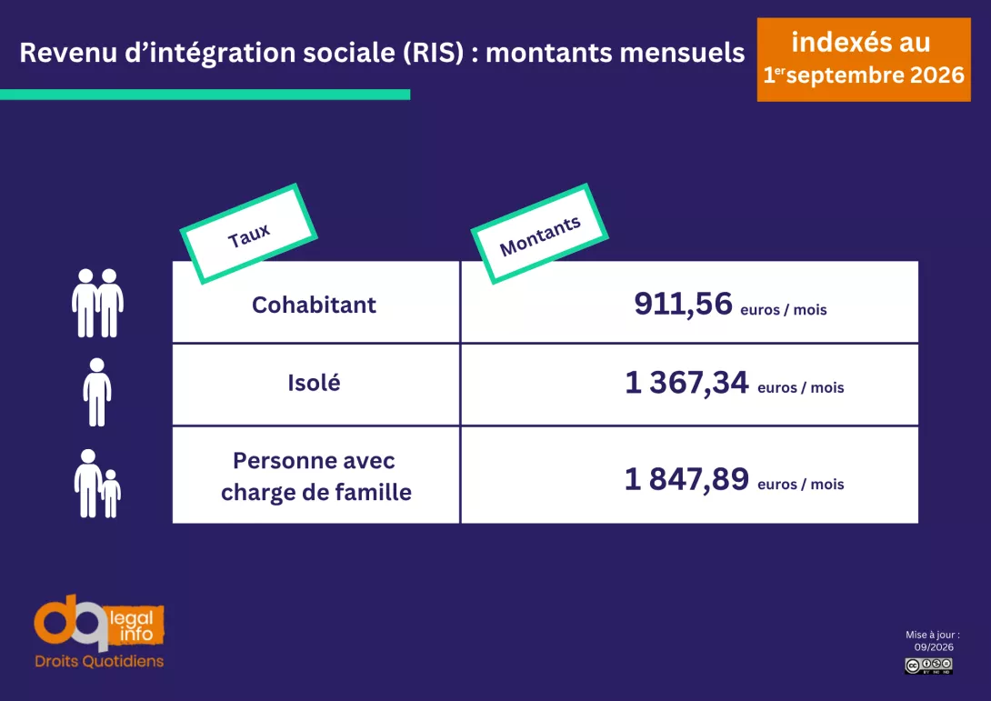 202603_obe_RIS_indexation.png